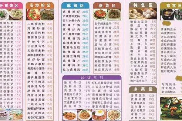 为什么菜品越多的餐馆，收入反而越少？